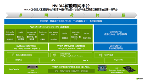 图形用户界面, 日程表&#xA;&#xA;中度可信度描述已自动生成