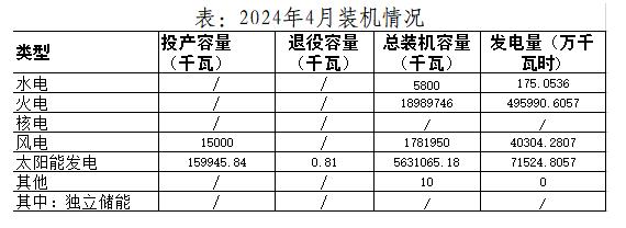 360截图20240527115224772.jpg